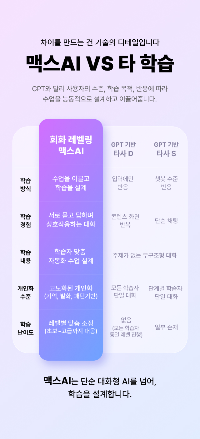 페이지 MO 이미지