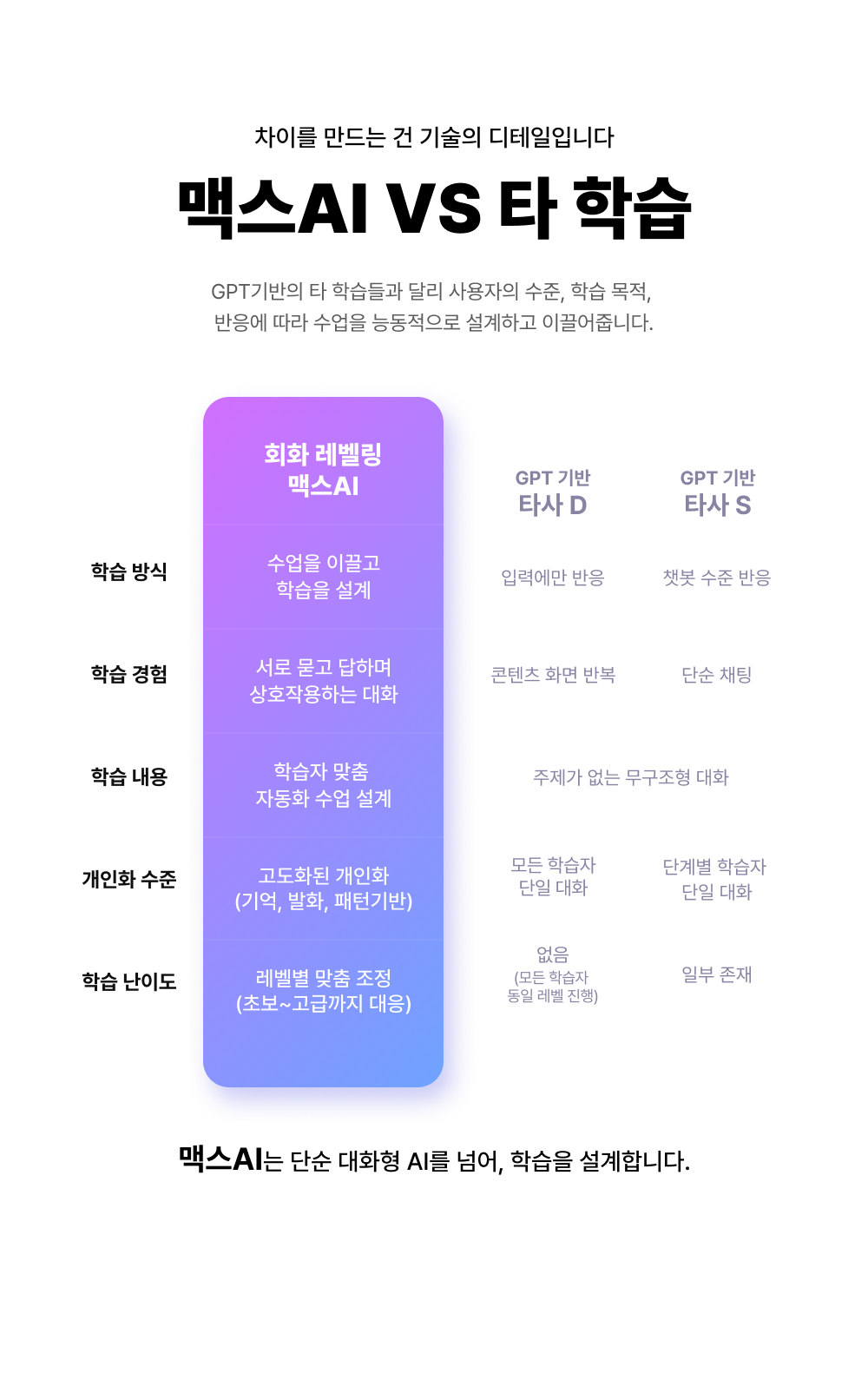 페이지 PC 이미지