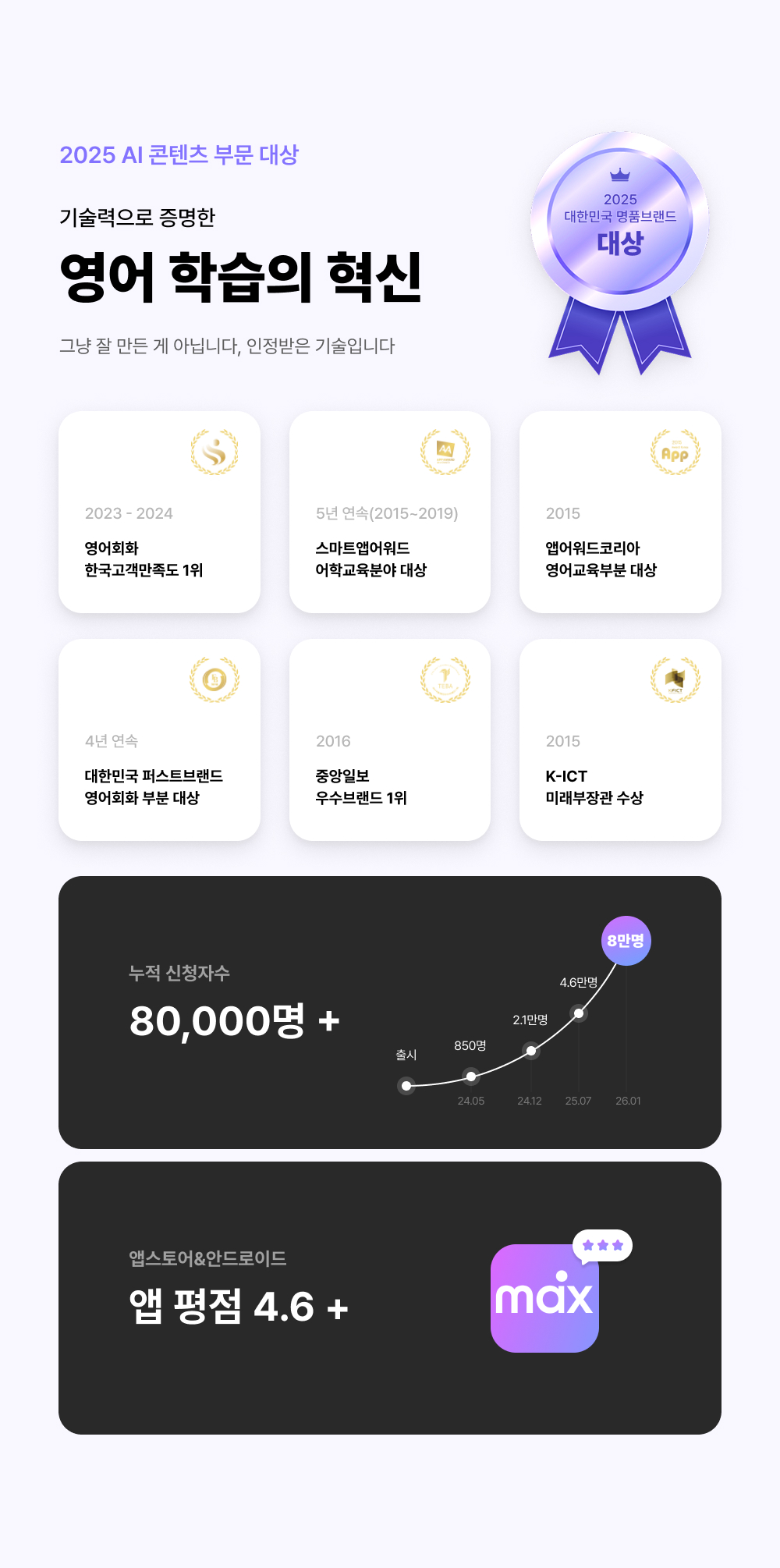 페이지 PC 이미지